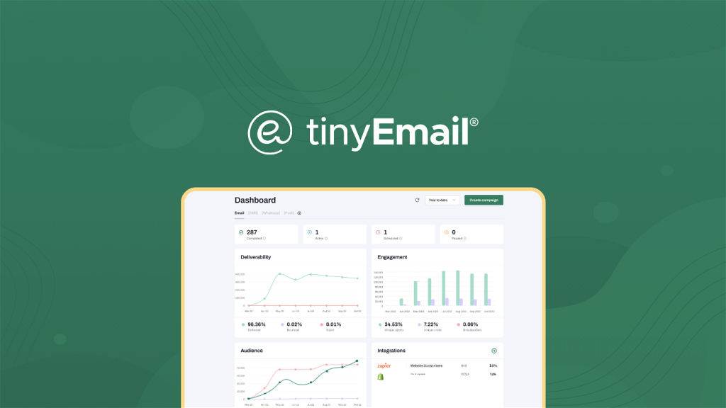 TinyEmail lifetime deal
