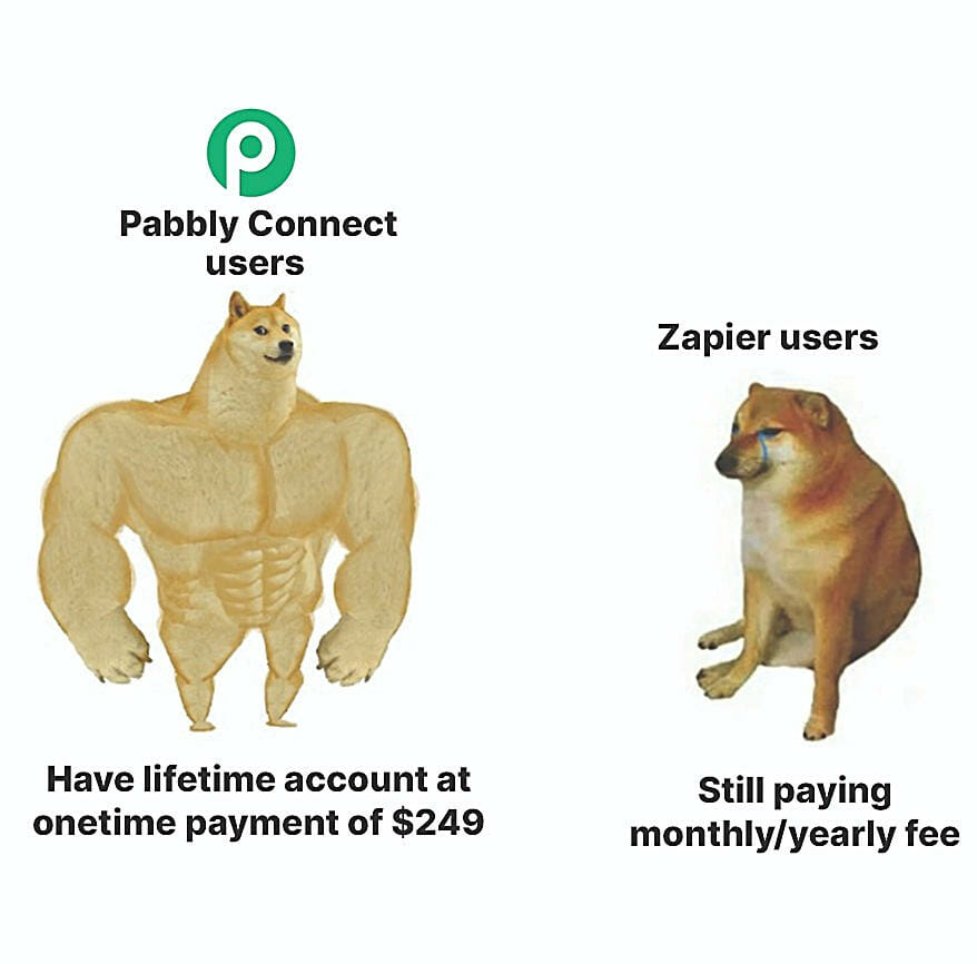pabbly connect lifetime