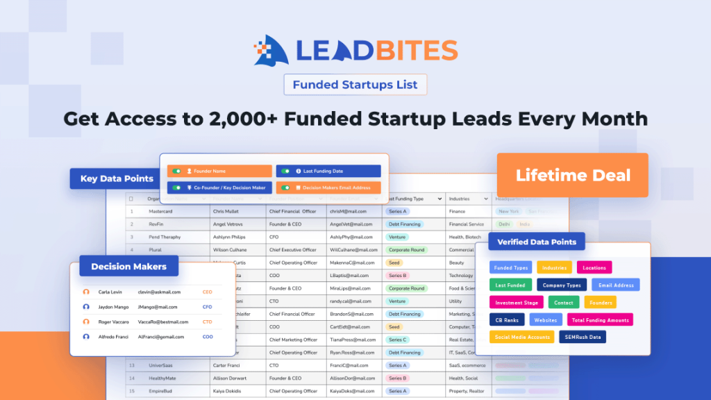 LeadBites lifetime deal
